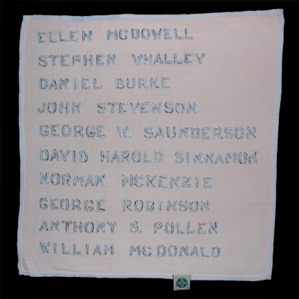 Click to start the slide show